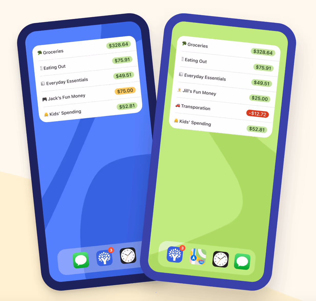 Two phones showing the YNAB app and the spending categories of a couple, including things like Groceries, Eating Out, Jill's Fun Money, and Jack's Fun Money.